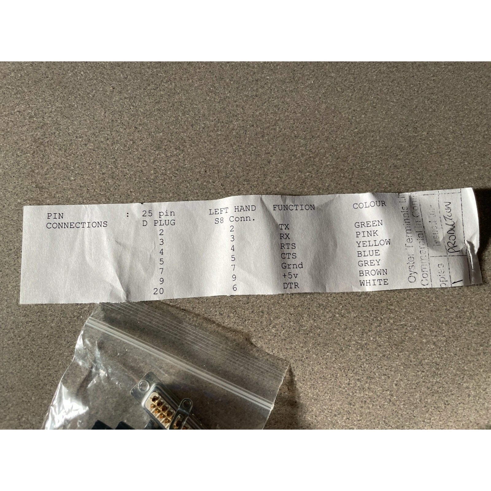 Oyster Hand-Held Terminal OT40 pin connection documentation