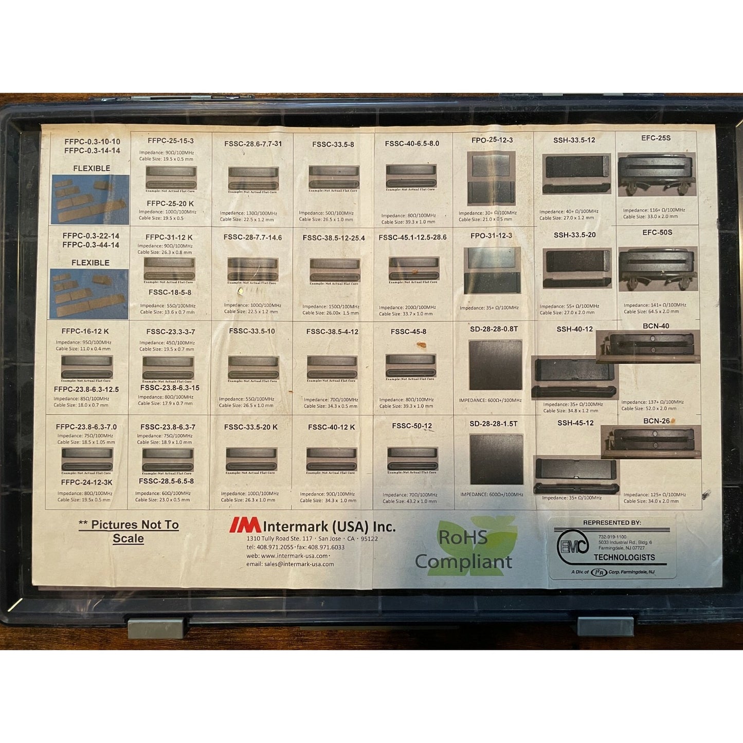 Intermark Inc Cable Plug Kit item details