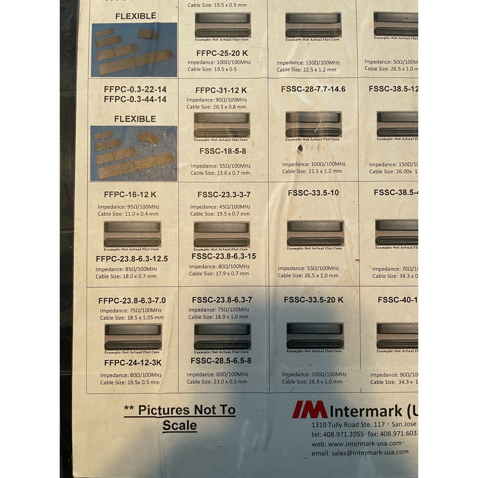 Intermark Inc Cable Plug Kit items included closeup 