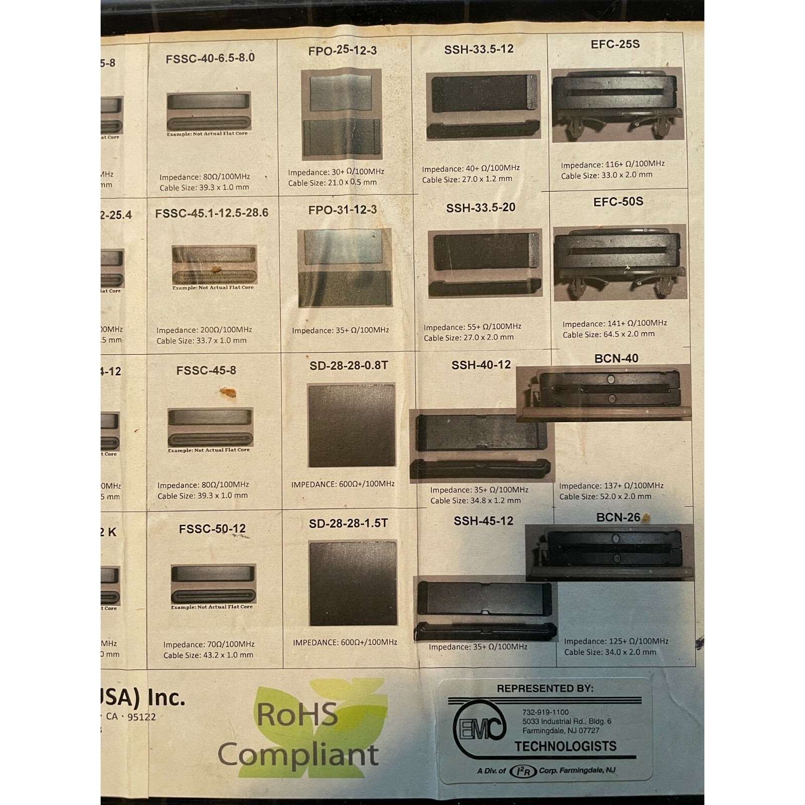 Intermark Inc Cable Plug Kit included items closeup