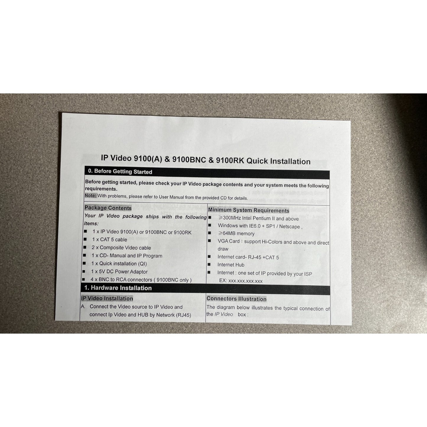 IP Video Network Video Server installation instructions