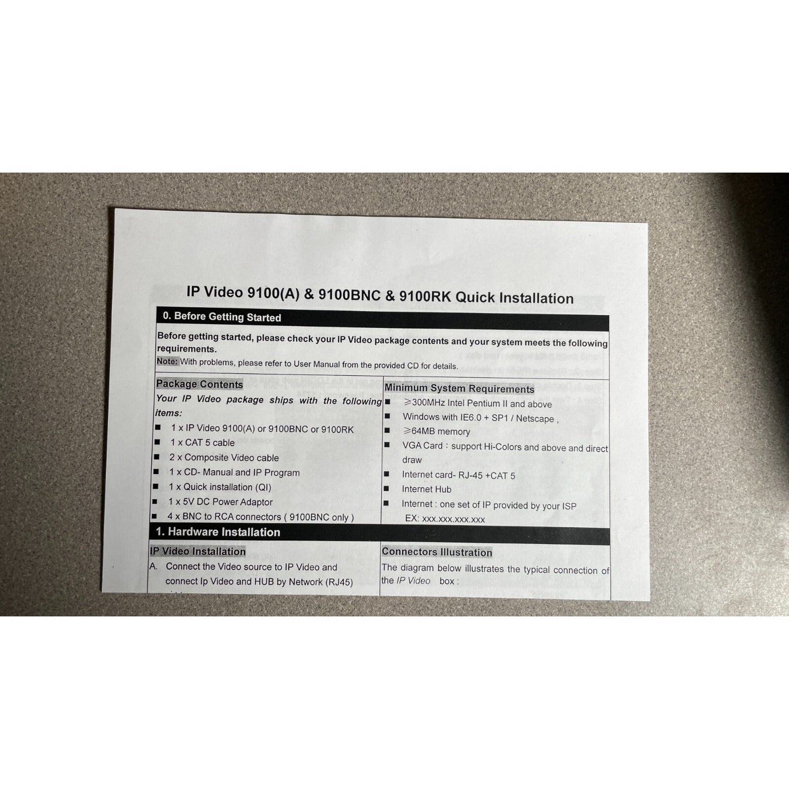 IP Video Network Video Server installation instructions